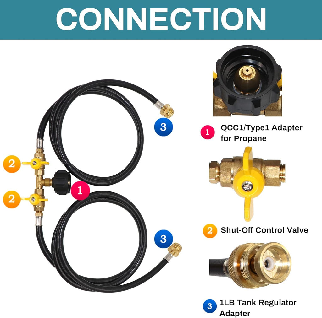 Propane 2 Way Splitter Adapter Hose with Shut Off Valve N87366