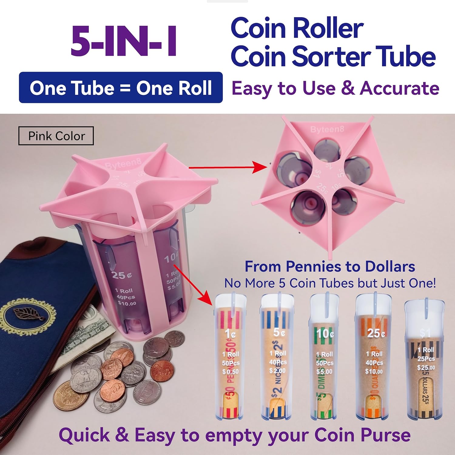 Coin Roller Coin Counter Tube with Coin Wrappers and Sorter I238391