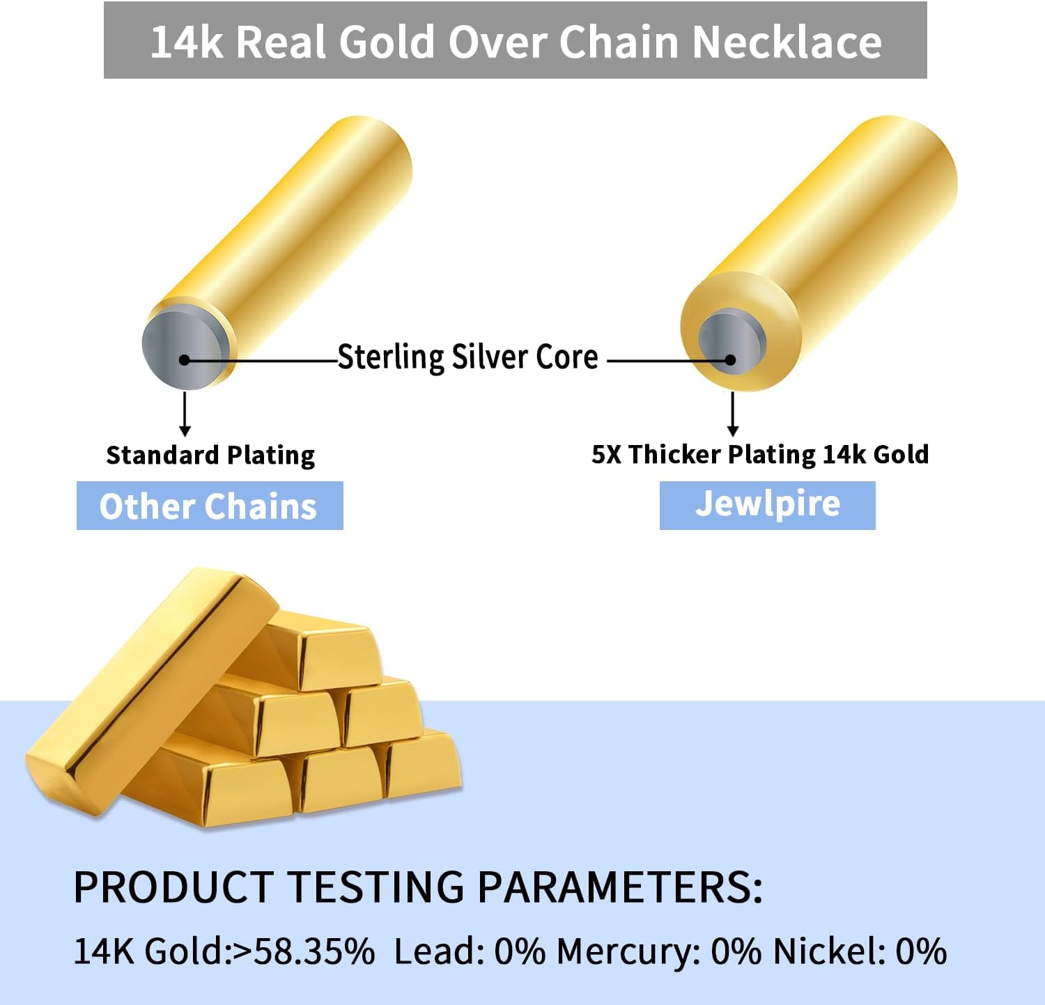 14K Gold Over Sterling Silver Cable Chain Necklace for Women K49160