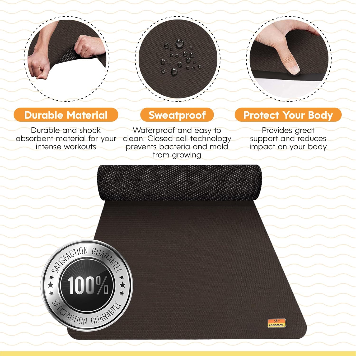 Large Exercise Mat 6x6 ft for Home Gym Flooring I603