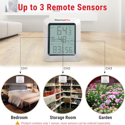 Digital Hygrometer Indoor Outdoor Thermometer with Wireless Humidity Monitor Q784