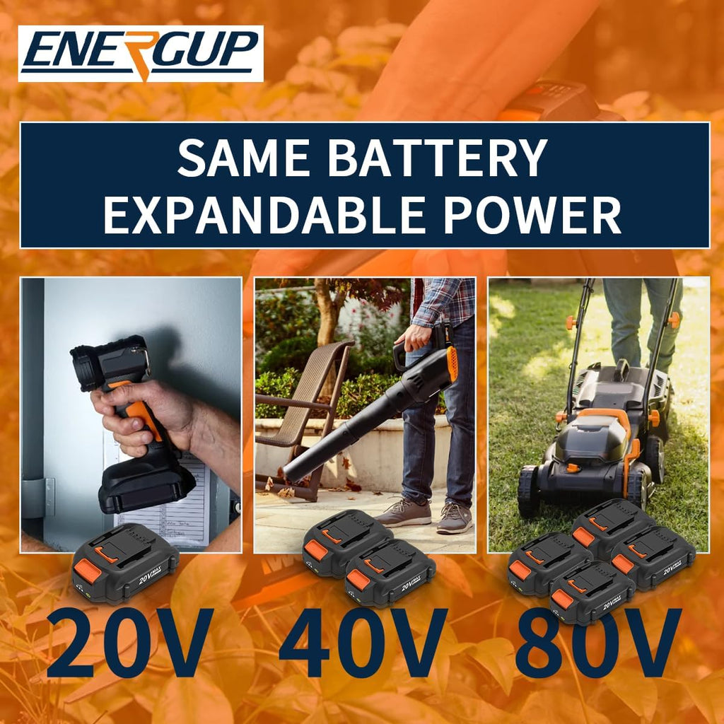 20V 4.0Ah Lithium Battery 2-Pack for Worx 20V Tools Y54083