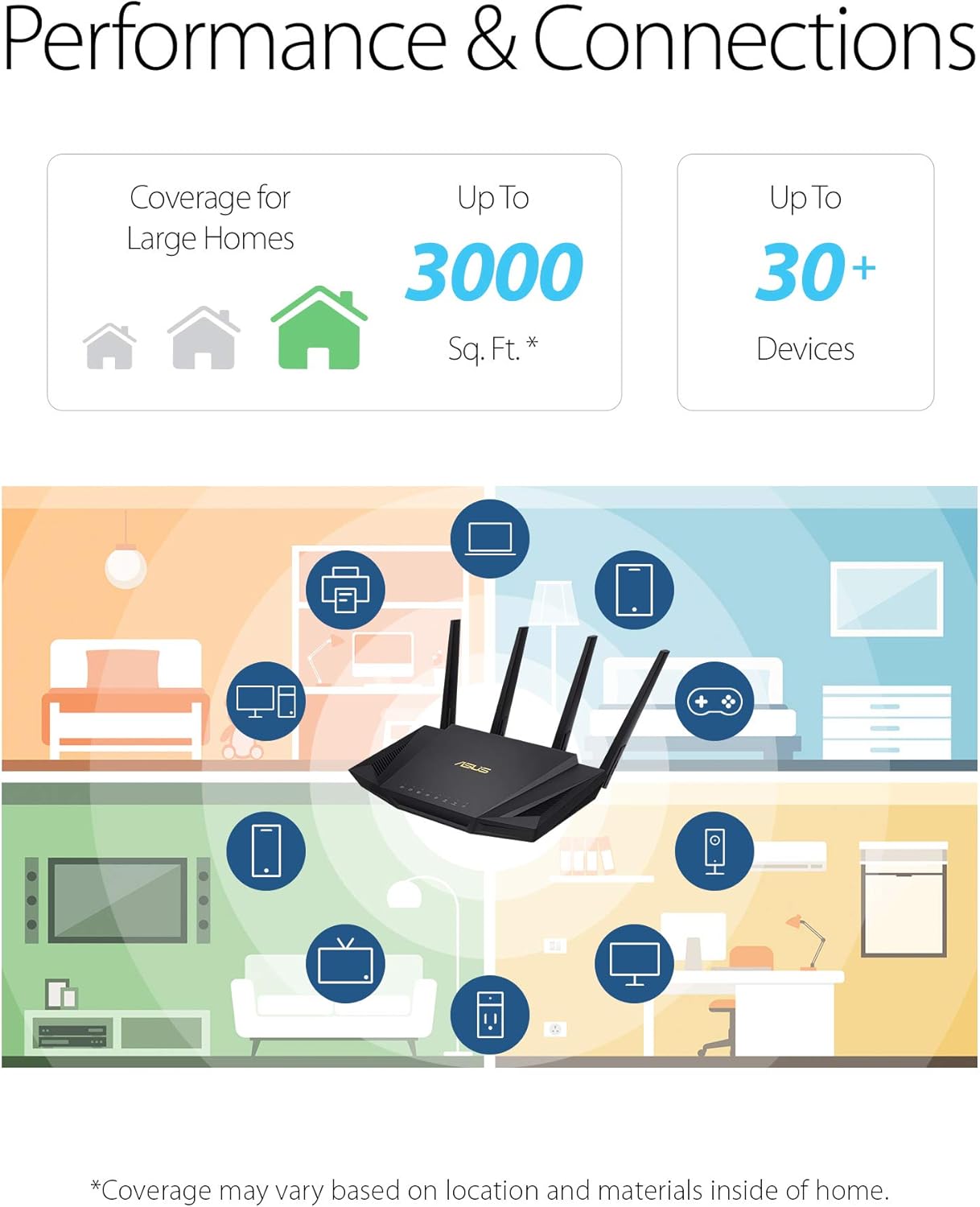 Dual Band Gigabit WiFi 6 Router with USB 3.0 B25533