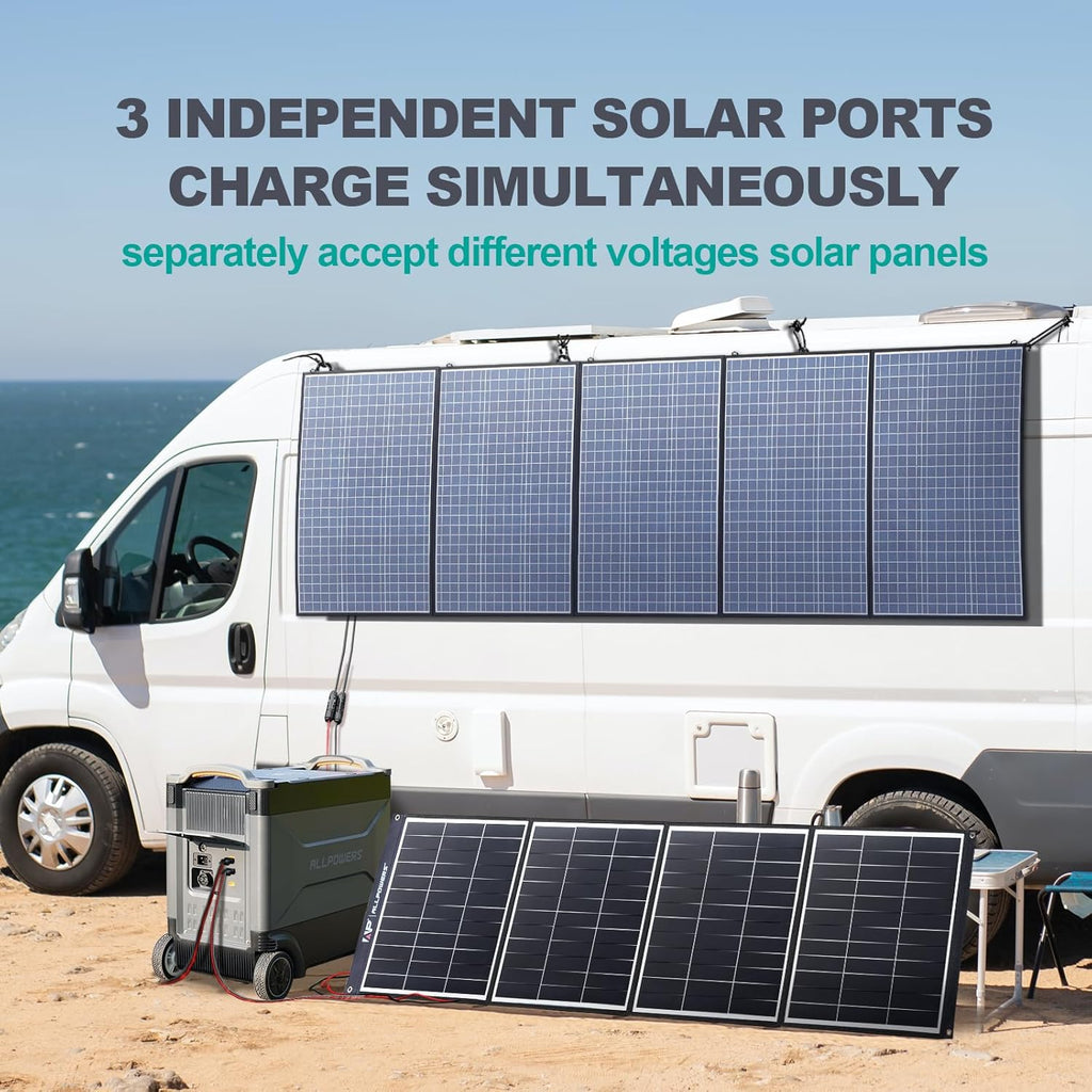 Portable Power Station 3456Wh LiFePO4, 3600W AC Output, Solar Generator for Home RV Camping S745253
