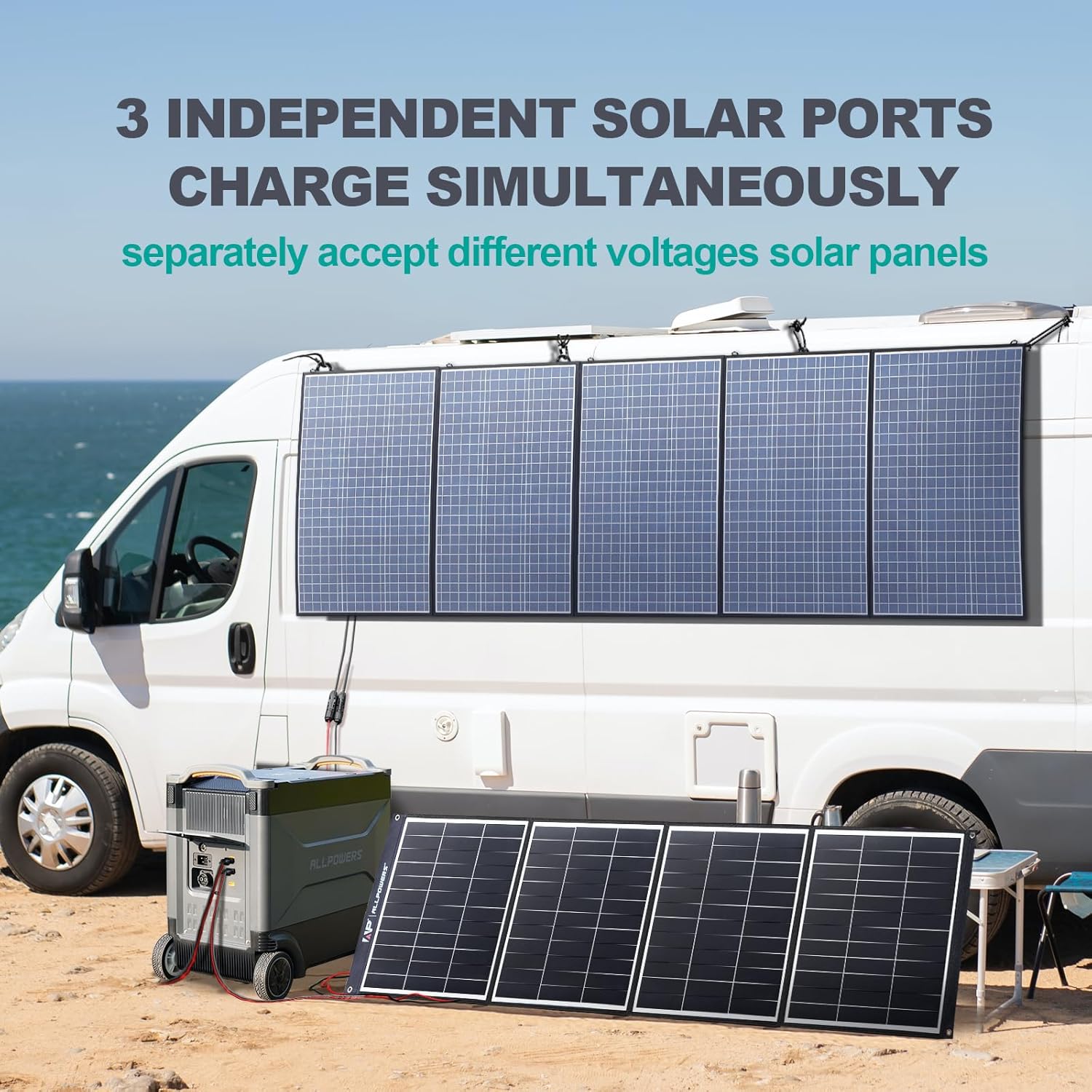 Portable Power Station 3456Wh LiFePO4, 3600W AC Output, Solar Generator for Home RV Camping S745253