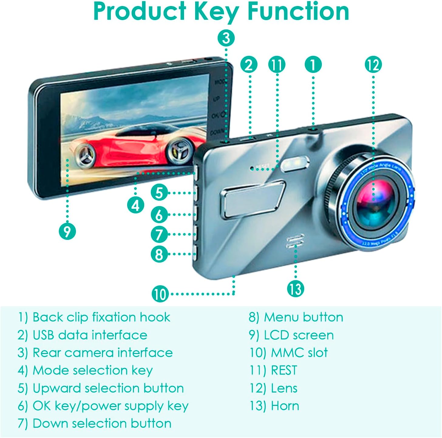 Dash Cam Front and Rear, 720P HD Dual Car Camera with Night Vision R980