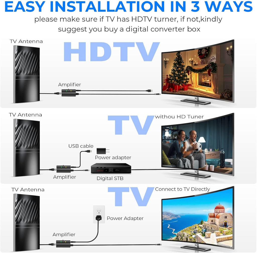 Indoor HD TV Antenna with Amplifier, 52ft Coax Cable T954207