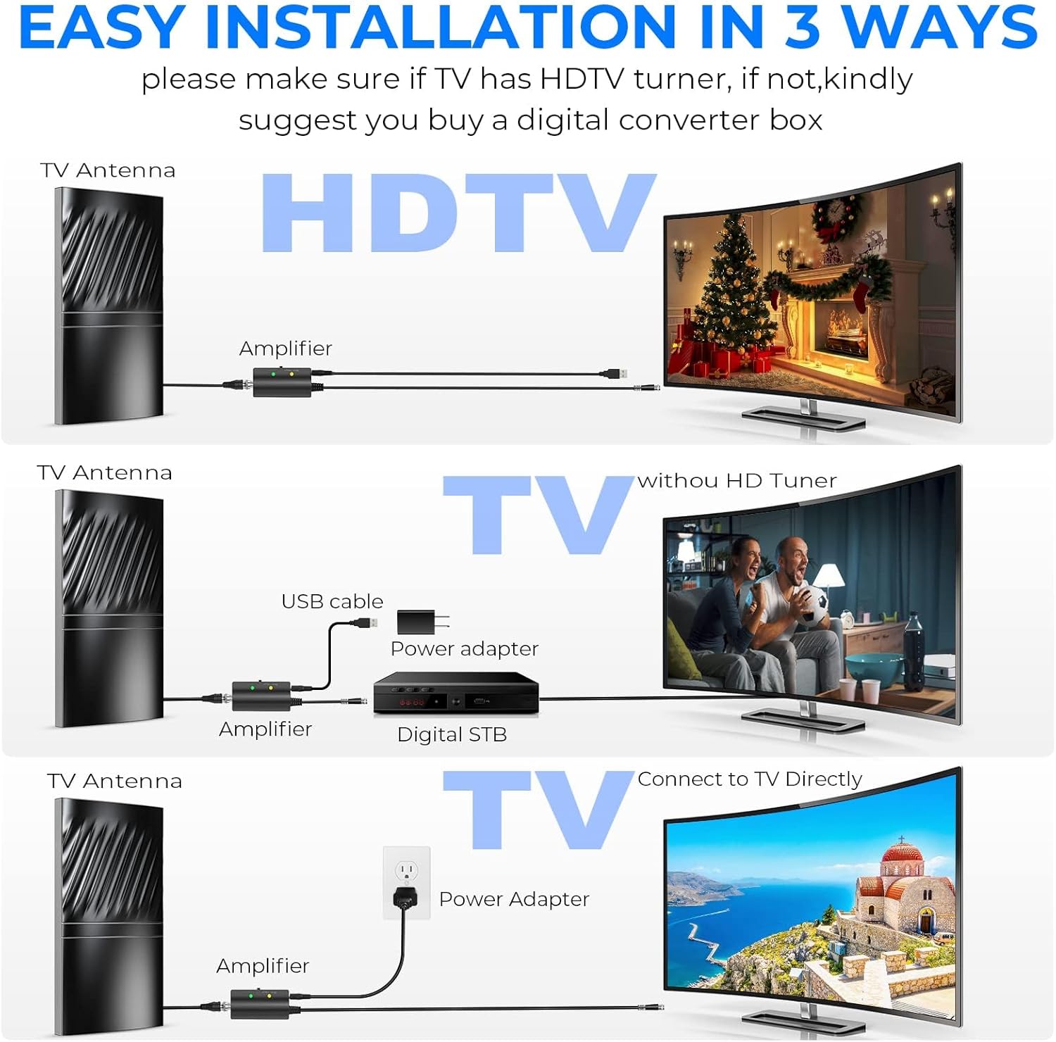 Indoor HD TV Antenna with Amplifier, 52ft Coax Cable T954207