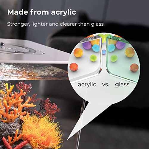 Acrylic 8-Gallon Aquarium with Remote-Controlled LED Lights, Black S5784
