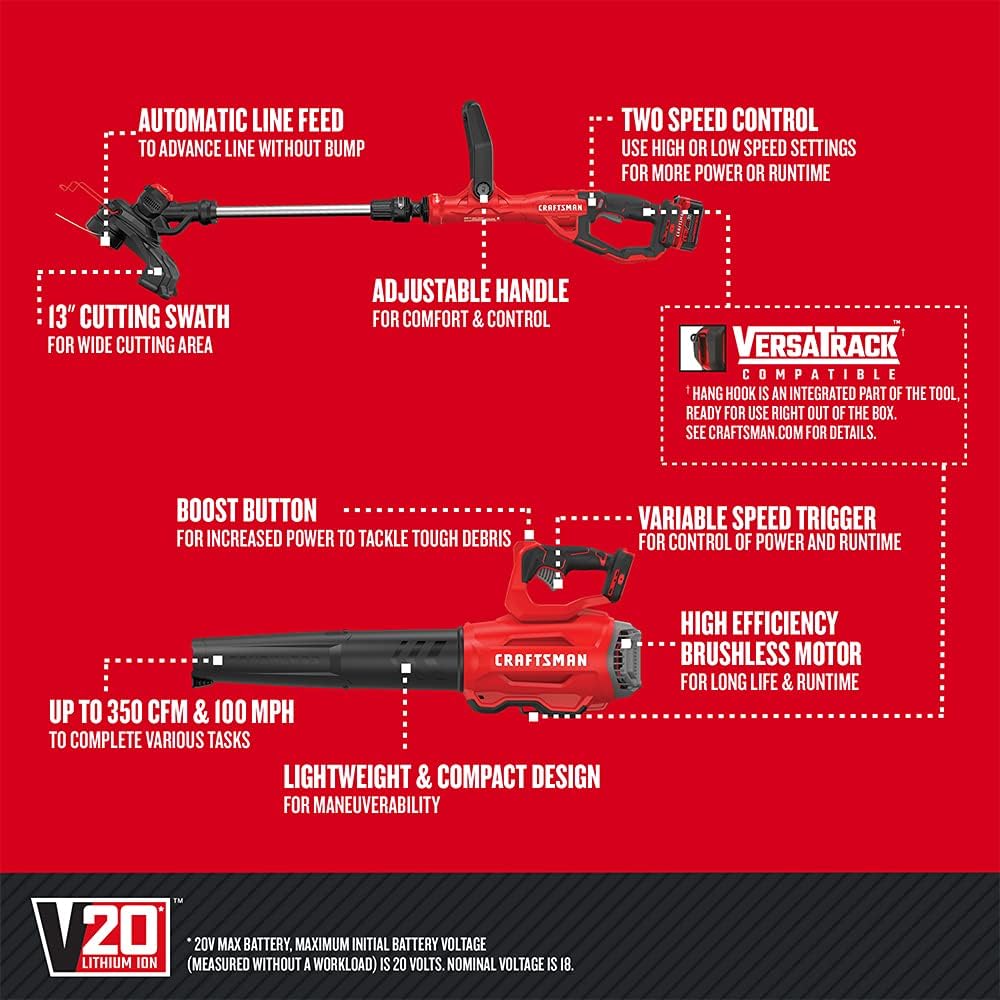 Cordless String Trimmer and Leaf Blower Combo Kit V36308