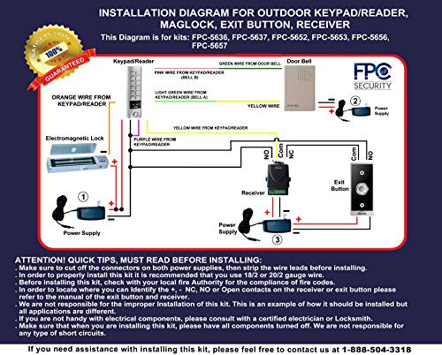 One Door Access Control System with 600lbs Magnetic Lock and Slim Outdoor RFID Keypad I6091