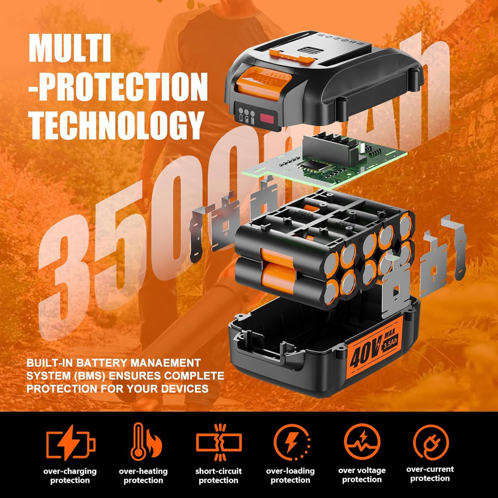 40V 3.5Ah Replacement Battery for 40V Cordless Tools S713