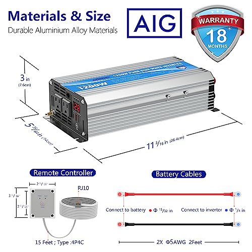Pure Sine Wave Power Inverter 1200W 12V to 120V with USB Ports I338048