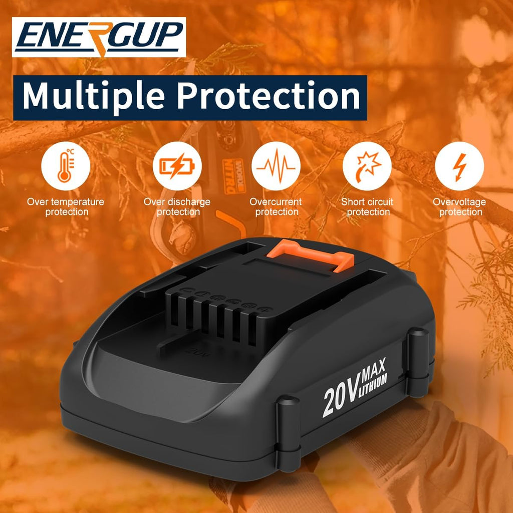 20V 4.0Ah Lithium Battery 2-Pack for Worx 20V Tools Y54083