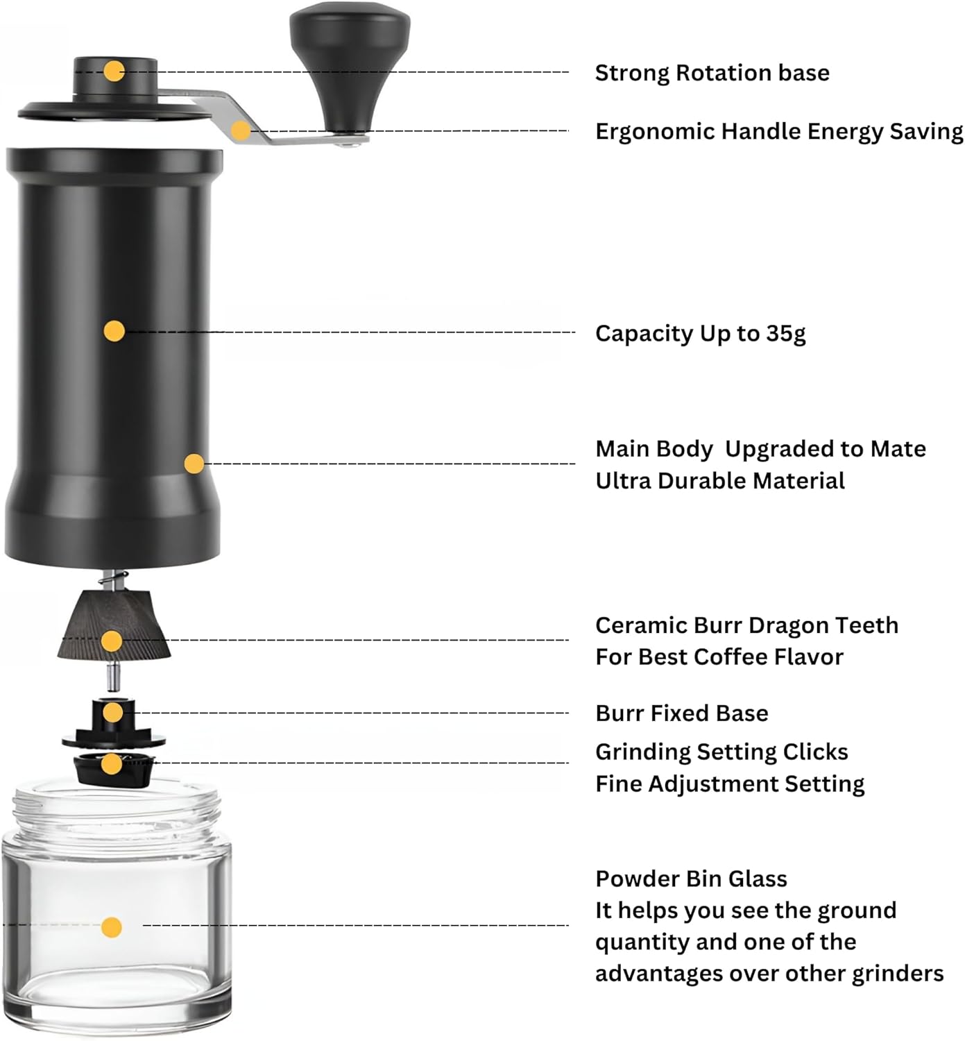 Adjustable Manual Coffee Grinder with Ceramic Burr for Home, Travel, Camping L1227