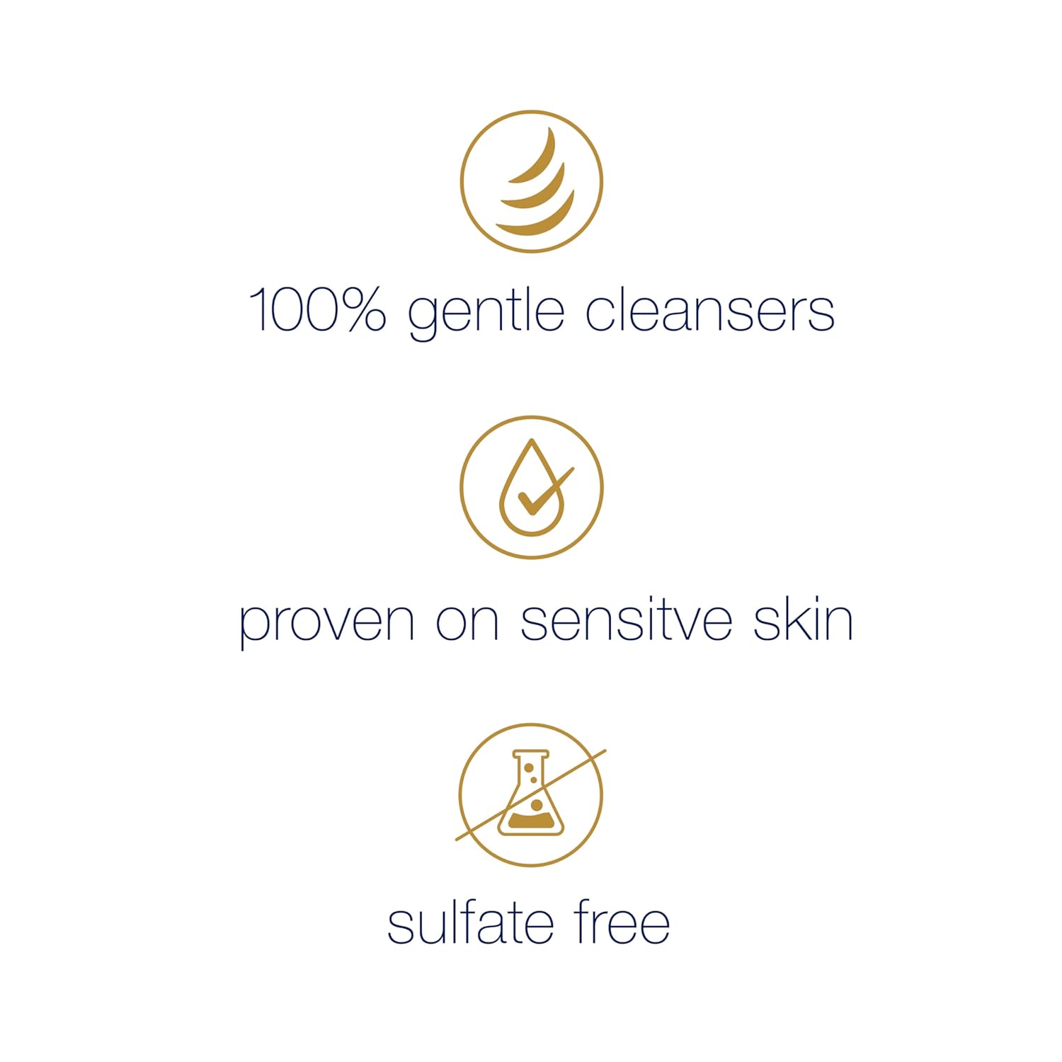 Moisturizing Body Wash Bundle with Foaming Deep Moisture and Hypoallergenic Formula, 7-Pack D810461