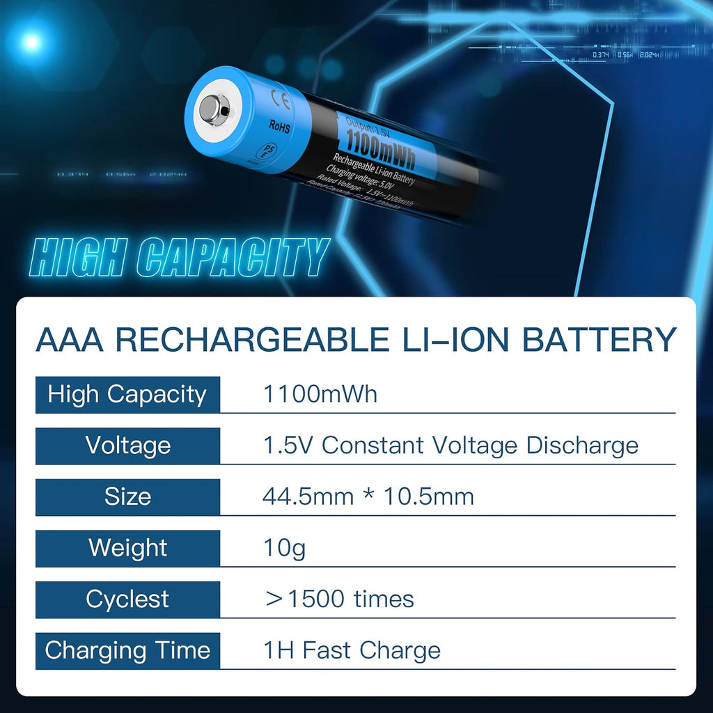 Rechargeable Lithium AAA Batteries 4-Pack with Charger G3119
