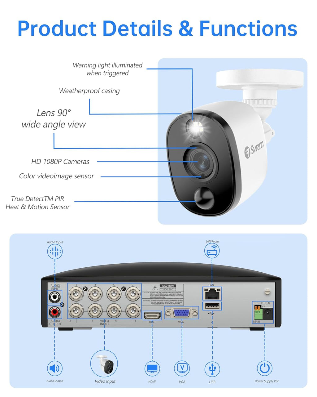 Home DVR Security Camera System with 1TB HDD, 8 Channel 4 Camera, 1080p Full HD Video, Indoor or Outdoor Wired Surveillance CCTV, Color Night Vision, Heat Motion Detection, LED Lights L697