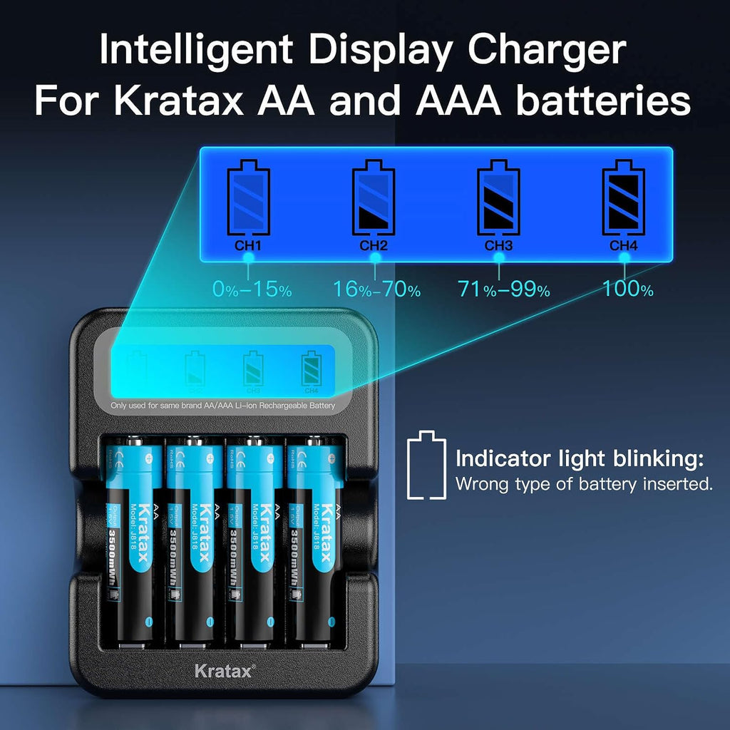 Rechargeable Lithium AA Batteries 16 Pack with Charger K7263