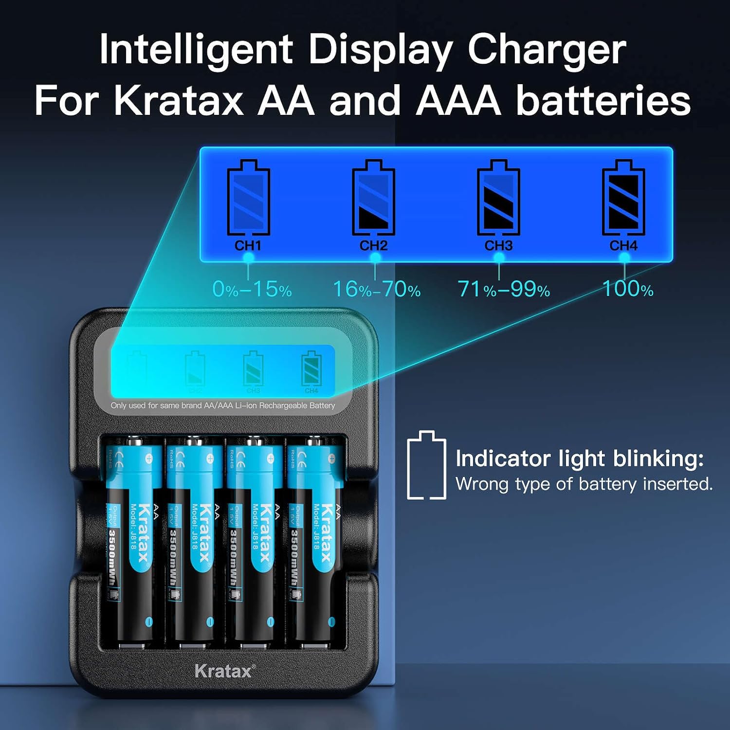 Rechargeable Lithium AA Batteries 16 Pack with Charger K7263