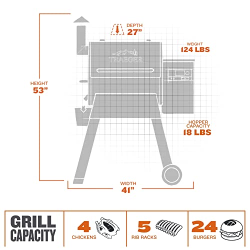 Electric Wood Pellet Grill and Smoker with WiFi I175