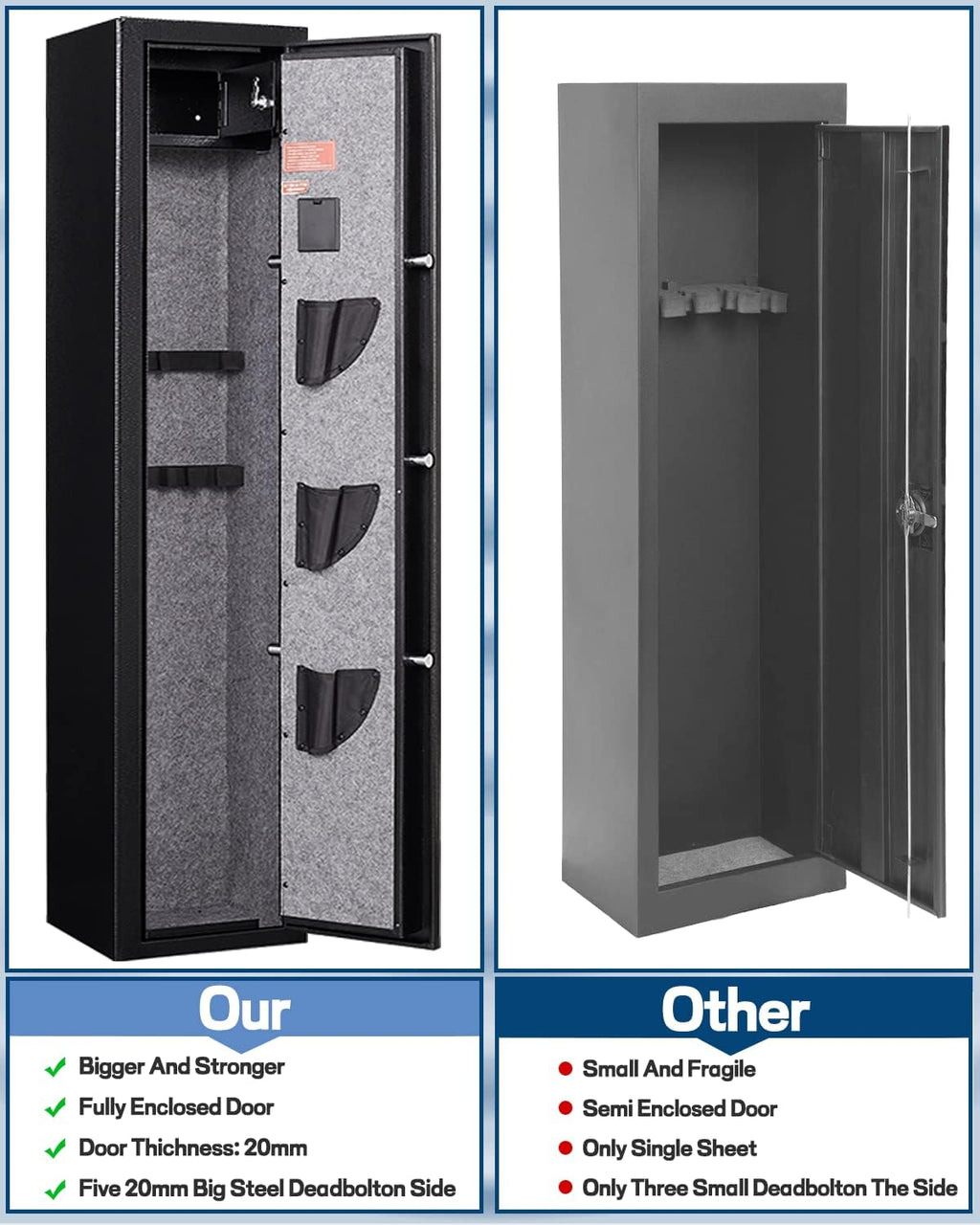 Gun Rifle Safe for Home Rifles and Pistols with Handgun Lock Box and Removable Shelf L678