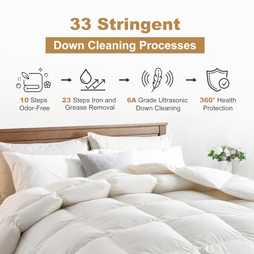 Goose Down Comforter King Size, 900 Fill Power, White J47744