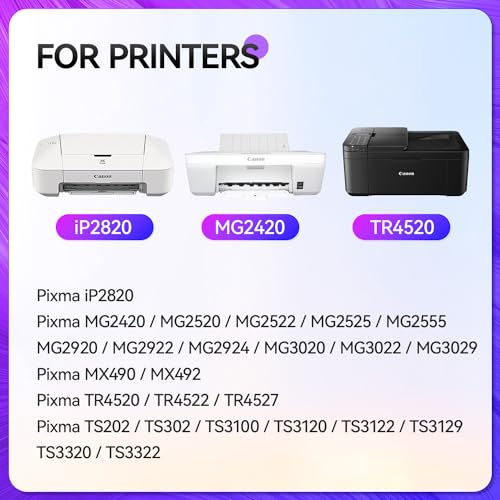 Ink Cartridge Combo Pack for Canon Printers R490718