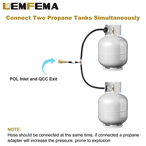Dual Propane Tank Converter Hose Adapter, Two Way POL Inlet and Regulator Exit X546949