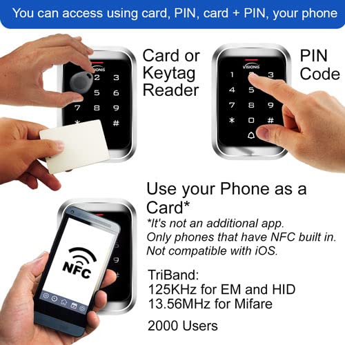 One Door Access Control with 600lbs Maglock and Outdoor Keypad O824919