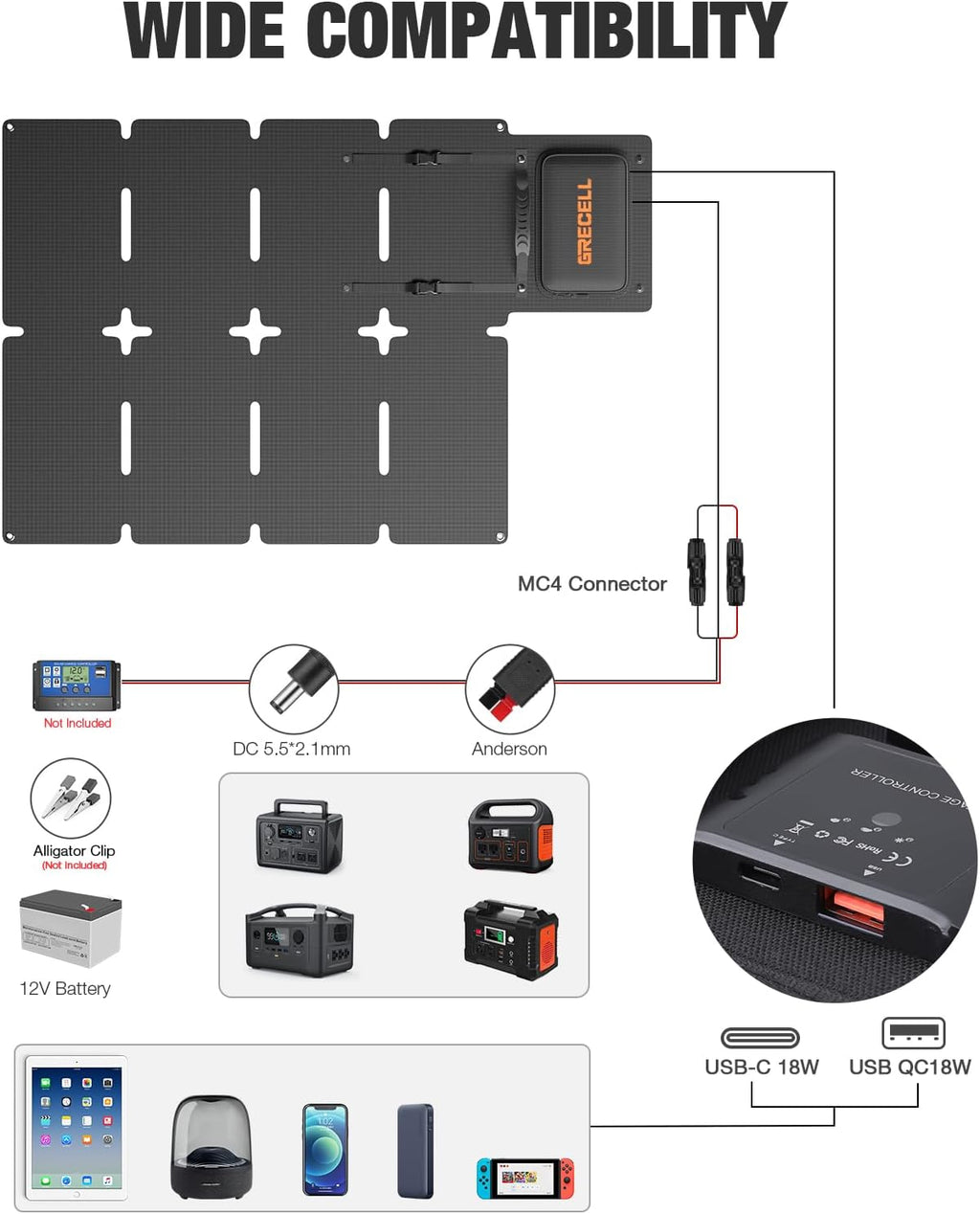 Portable Power Station 300W with 80W Foldable Solar Panel, 288Wh Backup Lithium Battery Y78656