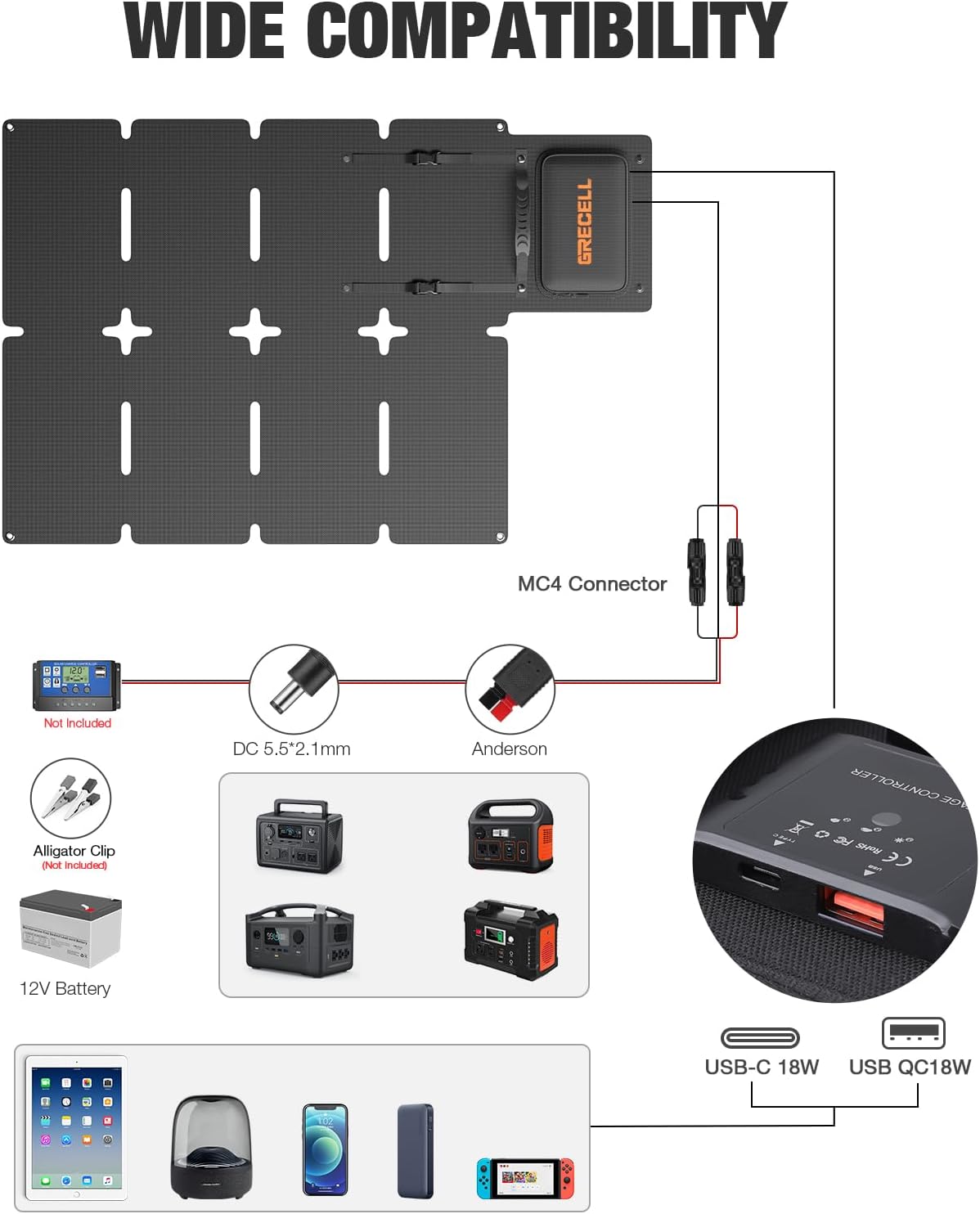 Portable Power Station 300W with 80W Foldable Solar Panel, 288Wh Backup Lithium Battery Y78656
