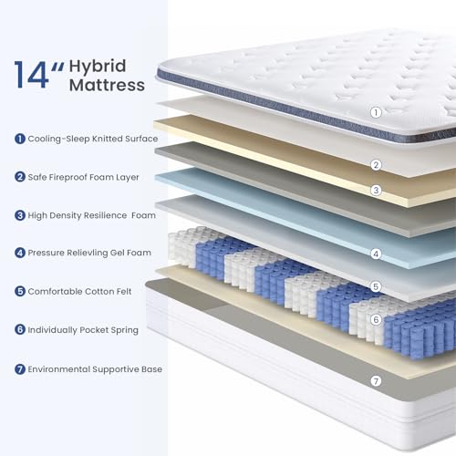Queen Size 14 Inch Gel Memory Foam Mattress in a Box with Pocketed Springs A3876