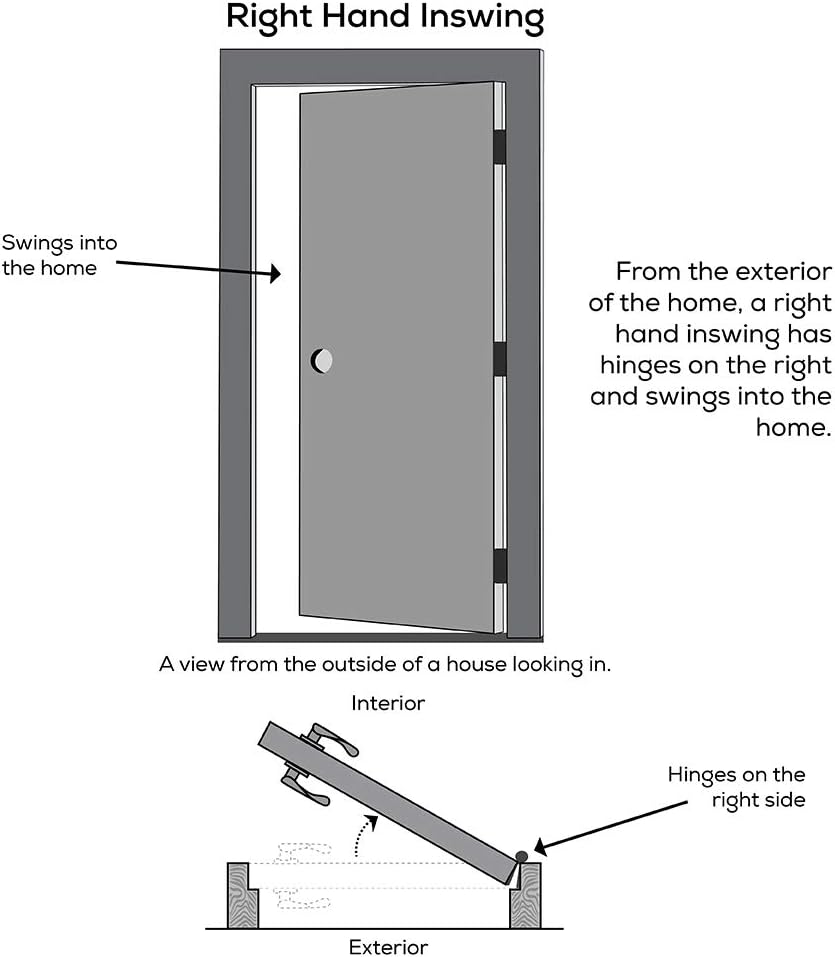 36" x 80" Fiberglass Smooth Prehung Single Front Door with Frosted Glass W7013