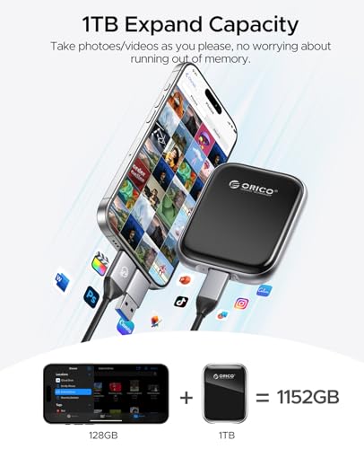 1TB Portable SSD USB 3.2 External Solid State Drive Q3393