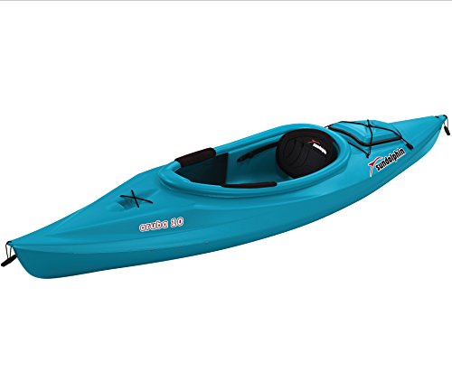 Sit-in Kayak 10-Foot Y36993