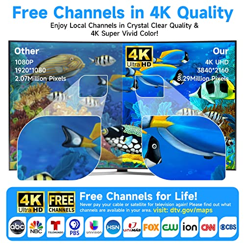 TV Antenna for Smart TV, Indoor Outdoor with Amplifier, 33ft Coax Cable E42853