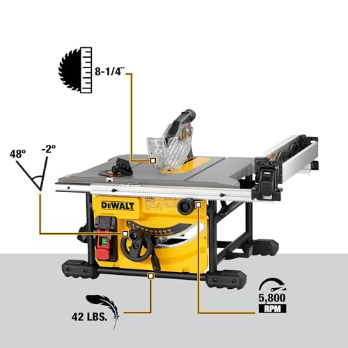 Table Saw, 8-1/4 Inch, 15 Amp I920850