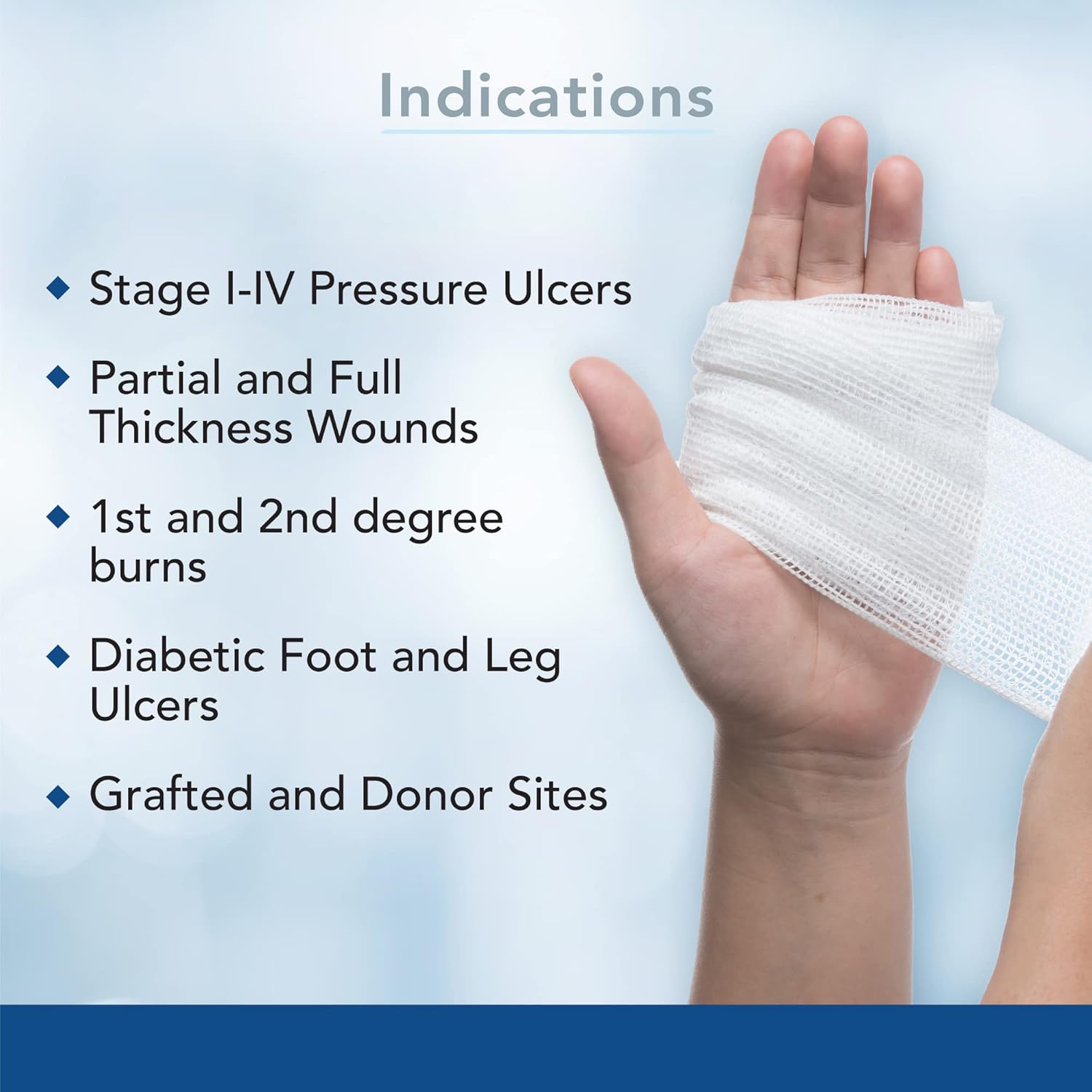 Skin and Wound Gel for Ulcer and Burn Care Z40785
