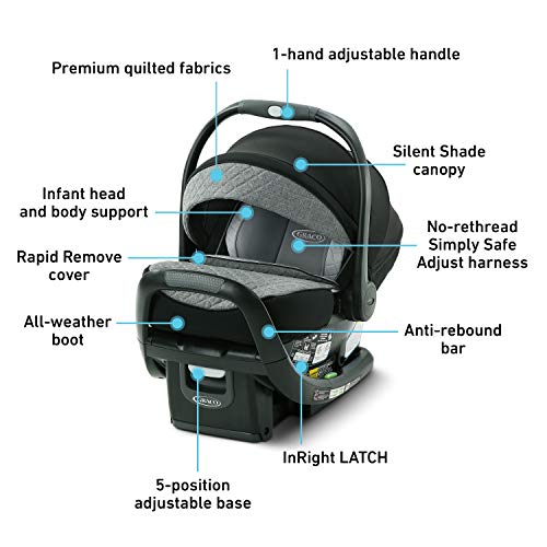 Infant Car Seat V472670