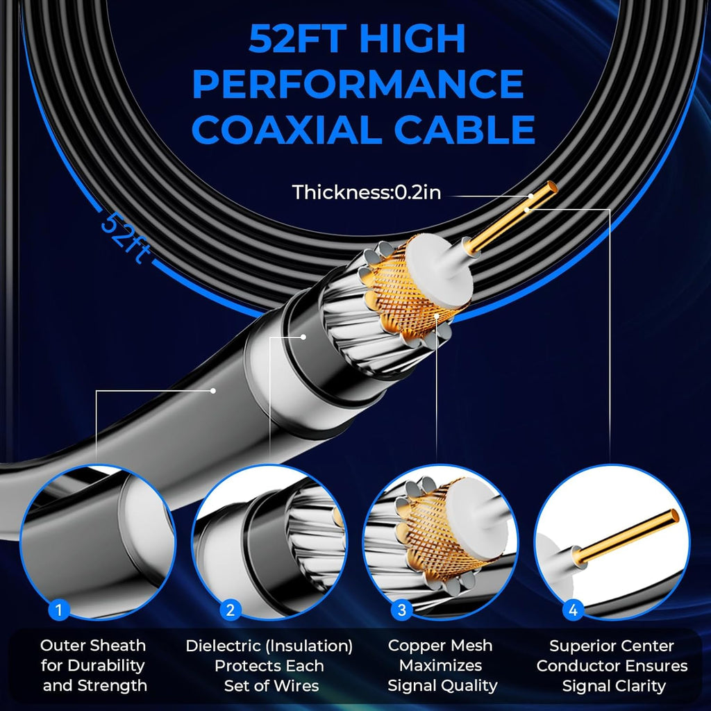 Indoor HD TV Antenna with Amplifier, 52ft Coax Cable T954207