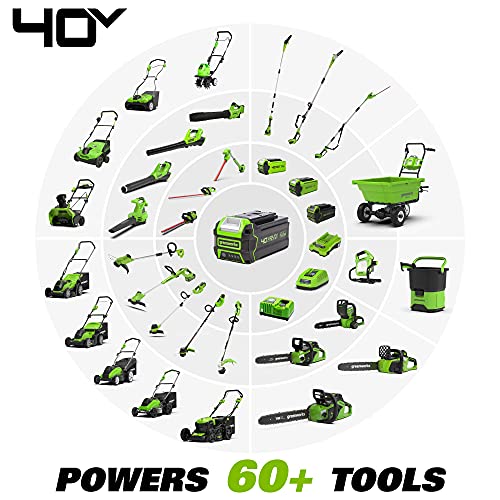 40V 17" Cordless Push Lawn Mower, 4.0Ah Battery and Charger Included H381388