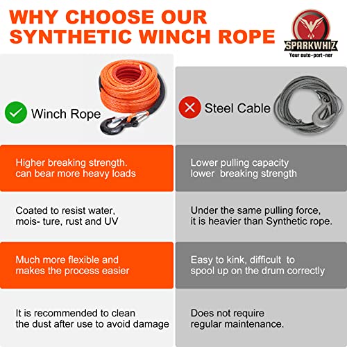 Synthetic Winch Rope Kit 1/4" x 50ft with Protective Sleeve and Heavy Duty Hook T461