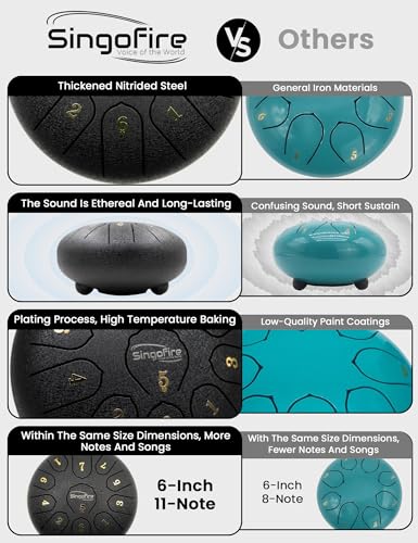 Handpan Drum 22-Inch 10-Notes 440Hz D Minor Kurd with Bag, Mallets, Stand and Cloth W546225