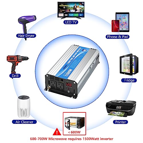Pure Sine Wave Power Inverter 1200W 12V to 120V with USB Ports I338048