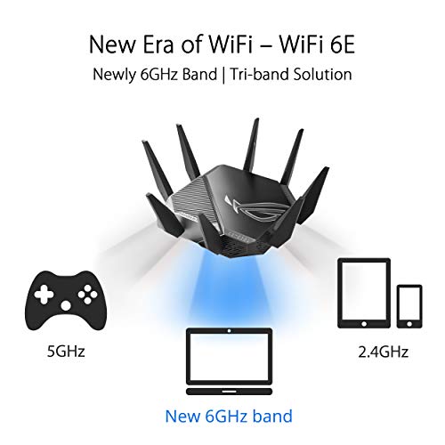 WiFi 6E Gaming Router - Quad-Band, 6 GHz, Dual 10G Ports O466791