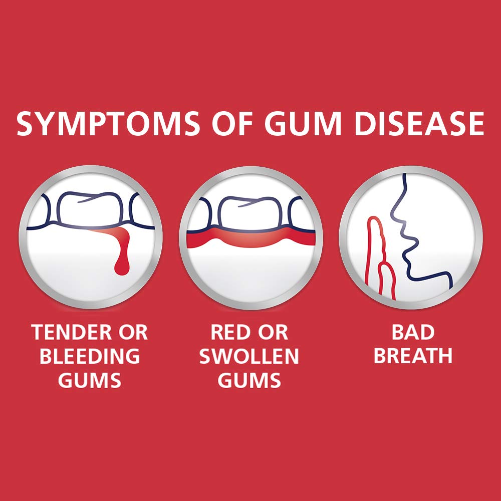 Toothpaste for Bleeding Gums and Cavity Prevention, Fresh Mint T14611