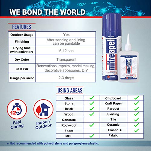 CA Glue with Activator for Woodworking, Crafts and DIY Projects N34263