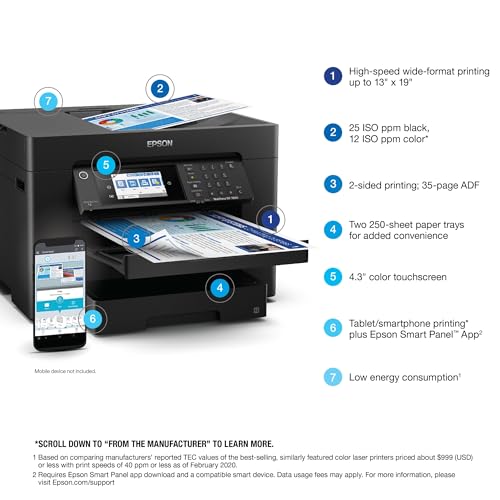 Wireless All-in-One Wide-Format Printer with Auto 2-Sided Print, Copy, Scan and Fax Y10246