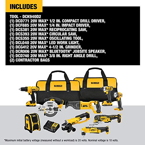 Cordless Power Tool Combo Kit, 9-Tool Set with 2 Batteries and Charger T55457